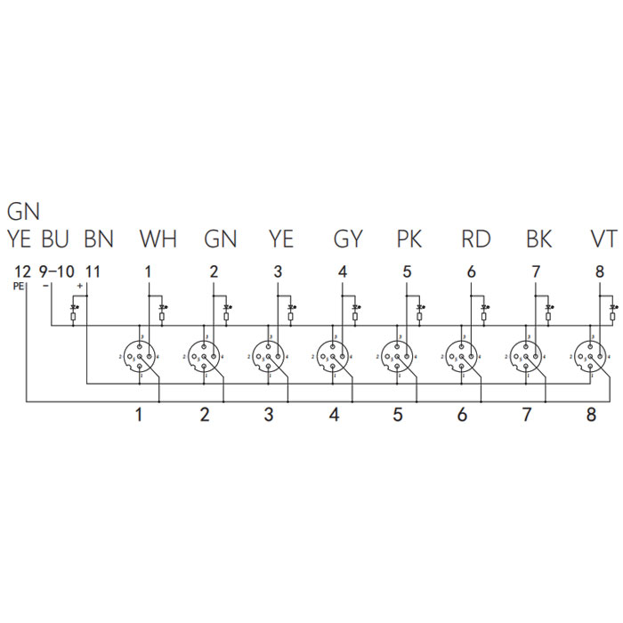 M12 single channel、PNP、8 port、With LED、M23 integrated interface base、Split type、24P8CT