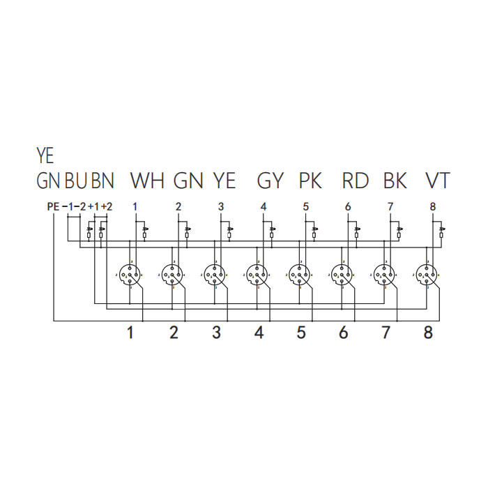 M12 single channel、PNP、8 port、With LED、PCB terminal、Split type、24P80E