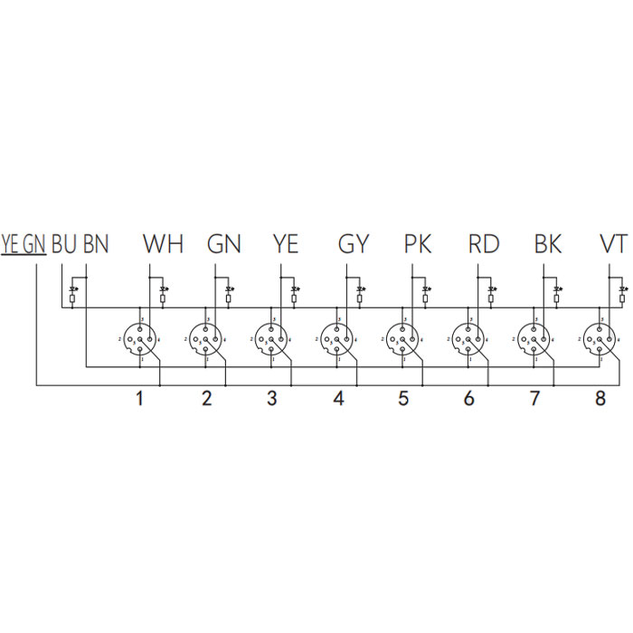 M12 single channel、PNP、8 port、With LED、PUR flexible cable, black sheath、All-in-one、24P801-XXX