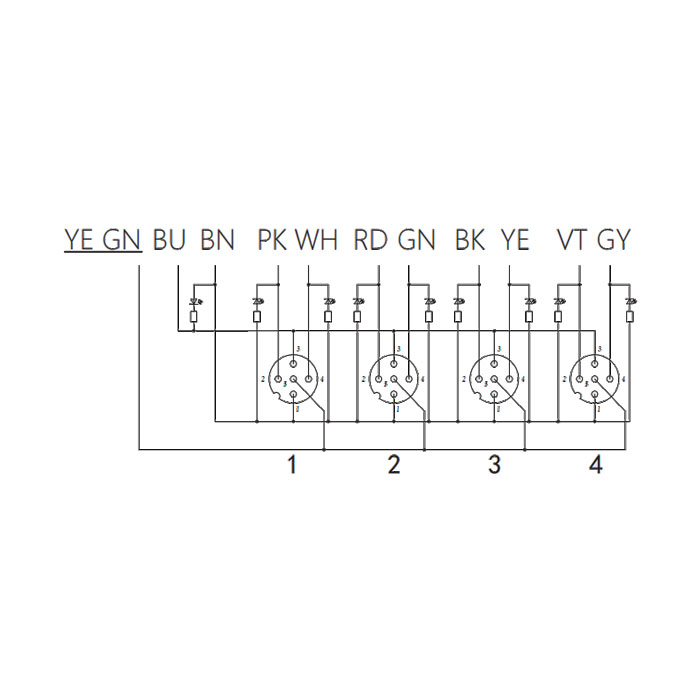 M12 dual channel、NPN、4 port、With LED、PUR flexible cable, black sheath、All-in-one、24N481-XXX