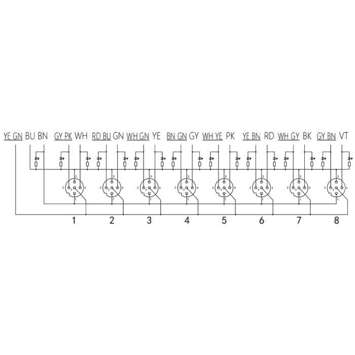 M12 dual channel、PNP、8 port、With LED、PVC non-flexible cable, grey sheath、All-in-one、24P861-XXX