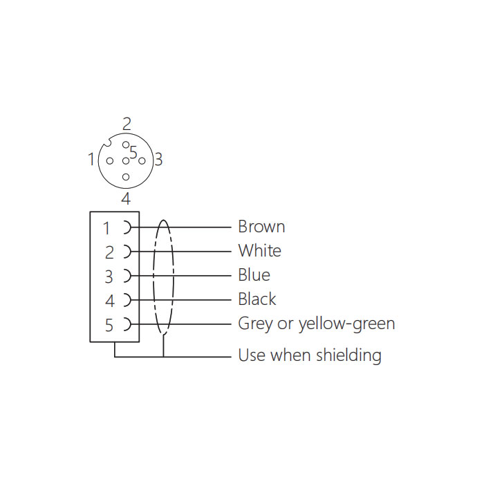 M12 5Pin、Female、Flanged connector、 Front board mount、Welding installation、64SA41H