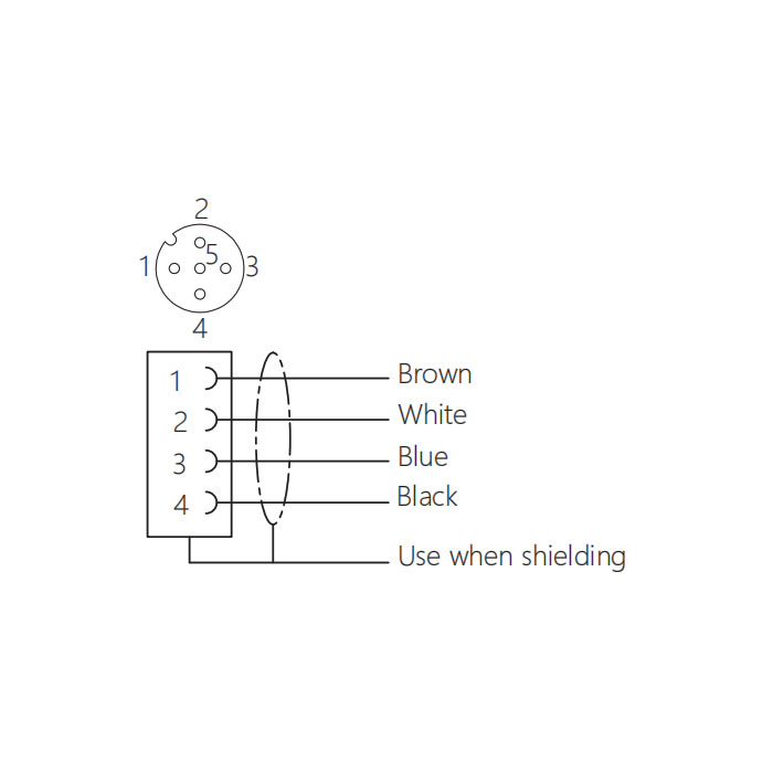 M12 4Pin、Female、Flanged connector、Board rear mount、Pre cast UL electronic cable、64SB41-XXX