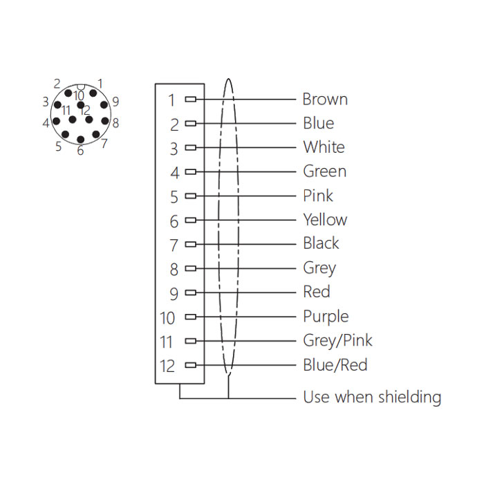 M12 12Pin、Male、Flanged connector、Board rear mount、Welding installation、64SC81H