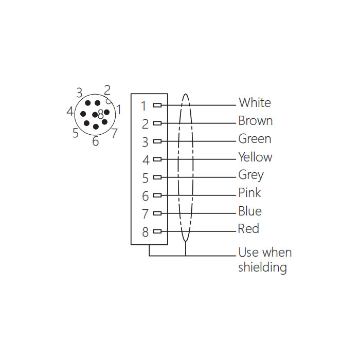 M12 8Pin、Male、Flanged connector、Board rear mount、Welding installation、64SC41H