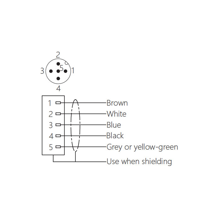 M12 5Pin、Male、Flanged connector、Board rear mount、Pre cast UL electronic cable、64SC01-XXX