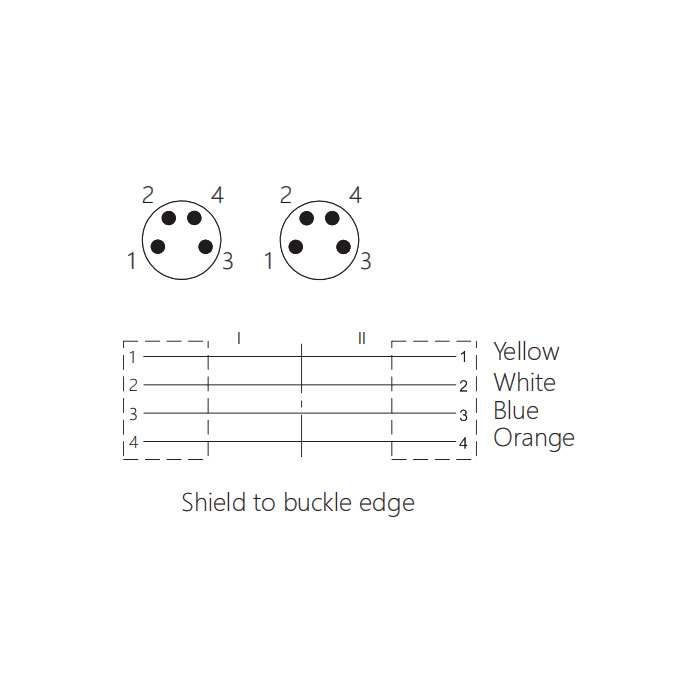 M8 4Pin male/male、Double ended pre cast PVC shield non flexible cable、EtherCat network cable、Green sheath、0C3003-XXX