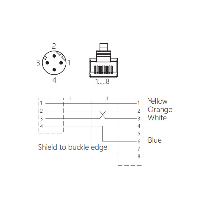 M12 4Pin male (D-coded)/RJ45 male、Double ended pre cast PVC shield non flexible cable、EtherCat network cable、Green sheath、0C3181-xxx