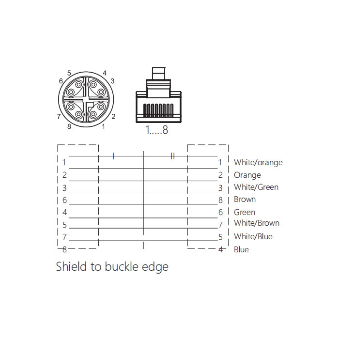 M12 8Pin straight male（ X-coded）/RJ45 male、Double ended pre cast PVC non flexible cable、With shielding、Blue sheath、Ethernet Cat.6a 10Gbps、0CF463-XXX