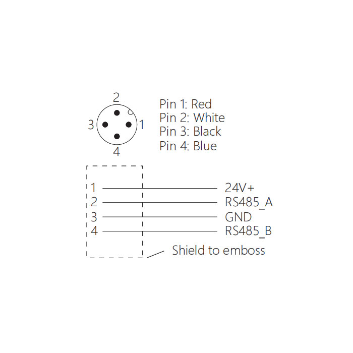 M12 4Pin male/female、Single end pre cast PVC non flexible cable、With shielding、Grey sheath、0C4A23-XXX