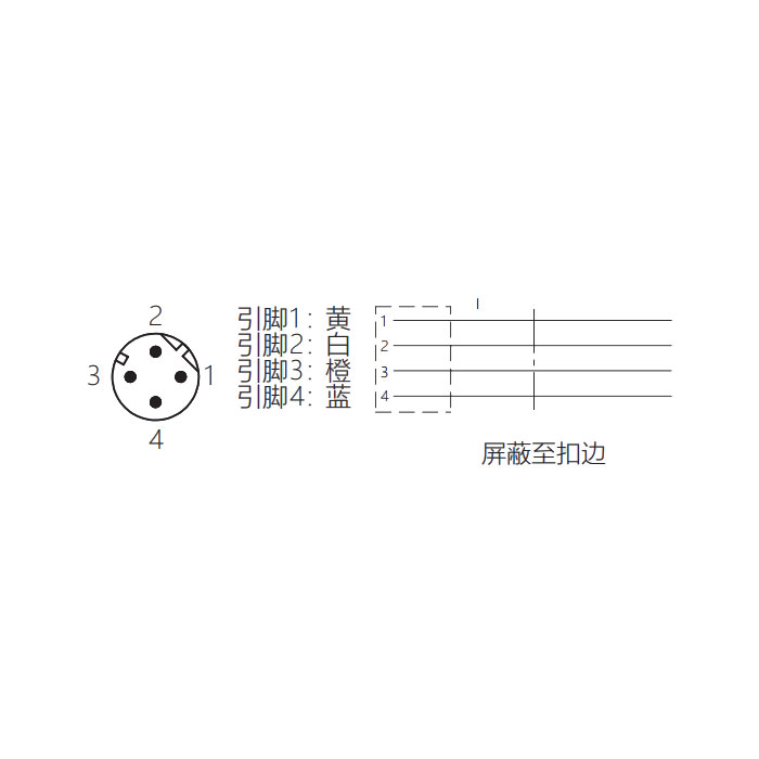 M12 4Pin，公头直型、D-coded、单端预铸PUR柔性电缆、带屏蔽、绿色护套、0C4501-XXX