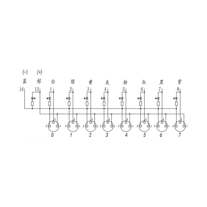 M8 single channel、PNP、8 port、With LED、D-SUB interface base、Split type、23P8T1