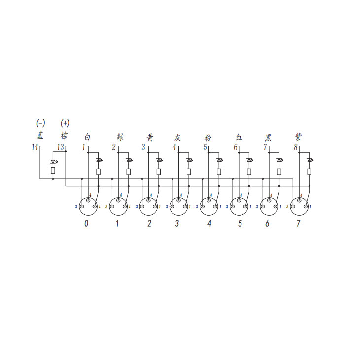 M8分线盒、单通道、NPN、8端口分体式、带LED、D-SUB接口基座、23N8T1