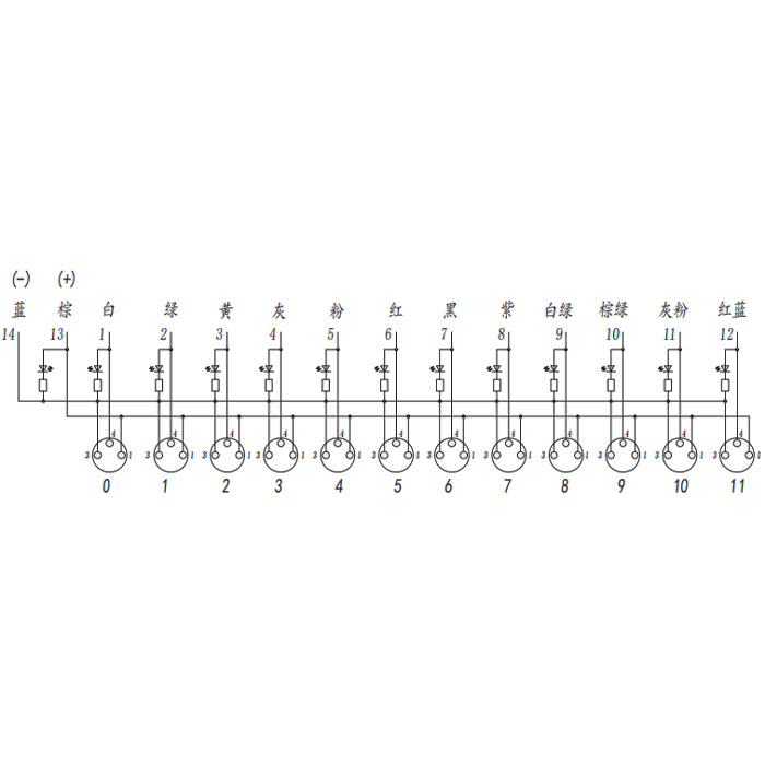 M8分线盒、单通道、PNP、12端口分体式、带LED、D-SUB接口基座、23PCT1