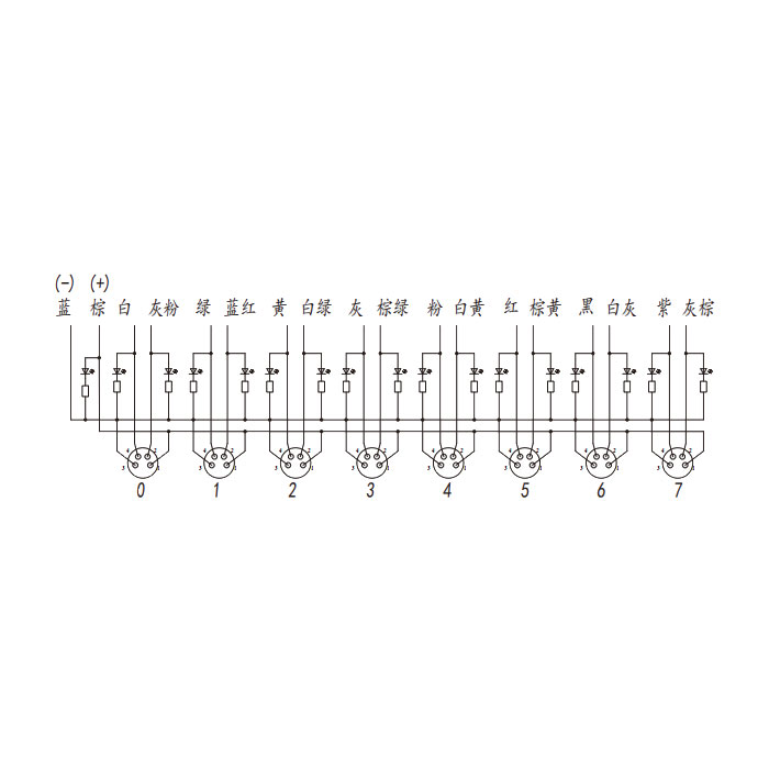 M8分线盒、双通道、PNP、8端口一体式、带LED、PUR柔性电缆、黑色护套、23P841-XXX