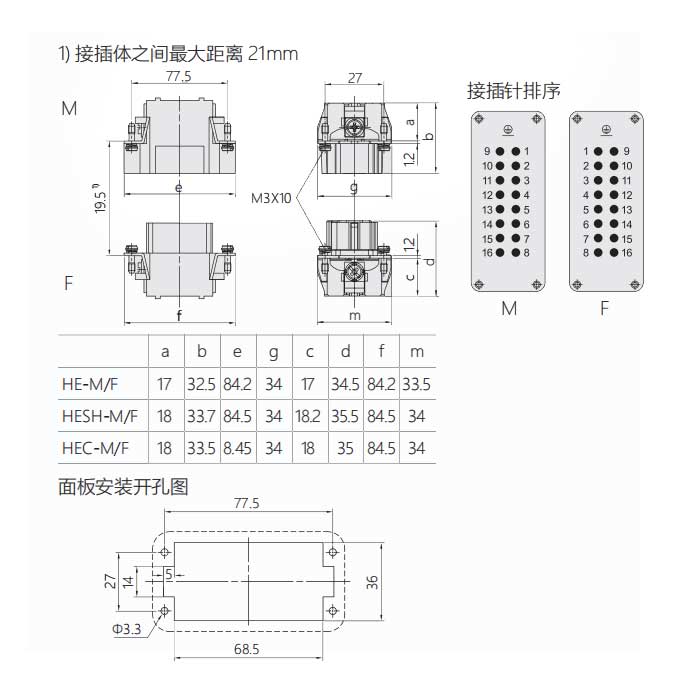 母芯件、快速压接/弹片式、适配H16B外壳、HESH-016-F、09330162733
