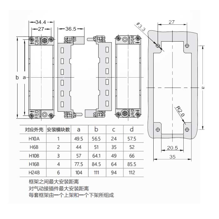 HM模块框架(母)、可安装4个准模块、适配H16B外壳、H16B-T4-F、09140160313