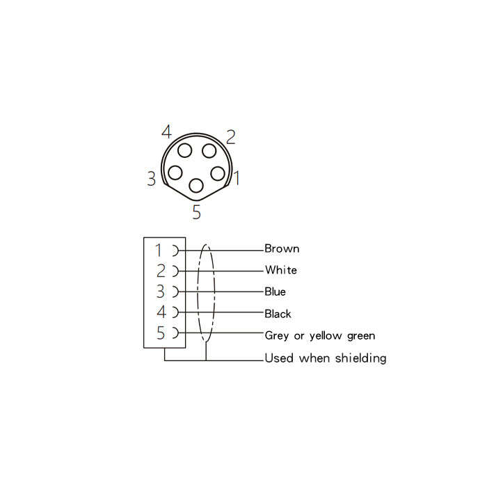 M8 5Pin、Female straight、Single ended precast PUR flexible cable、With shield、Black sheath、63S705-XXX