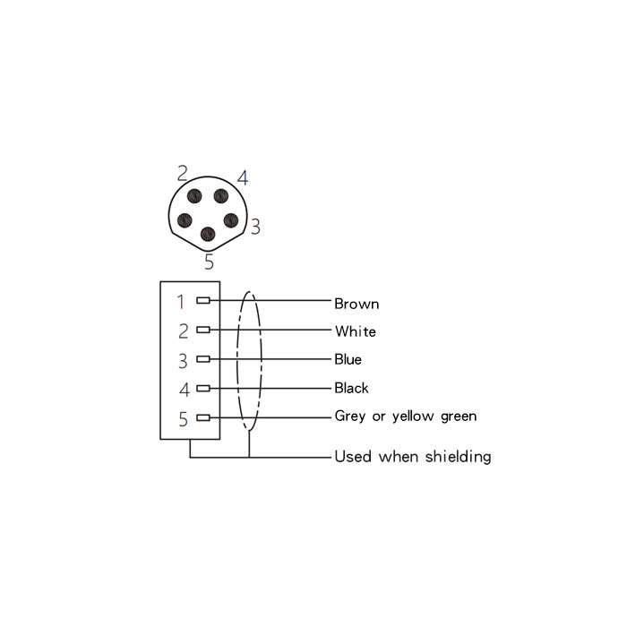 M8 5Pin、Male straight、Single ended precast PVC non-flexible cable、With shield、Grey sheath、63S727-XXX