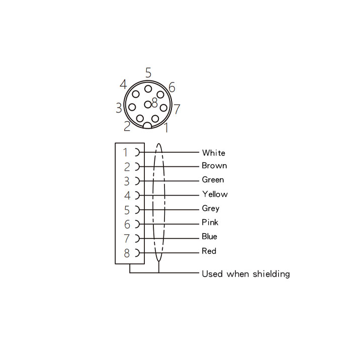 M8 8Pin、Female straight、Single ended precast PUR flexible cable、With shield、Black sheath、63S741-XXX