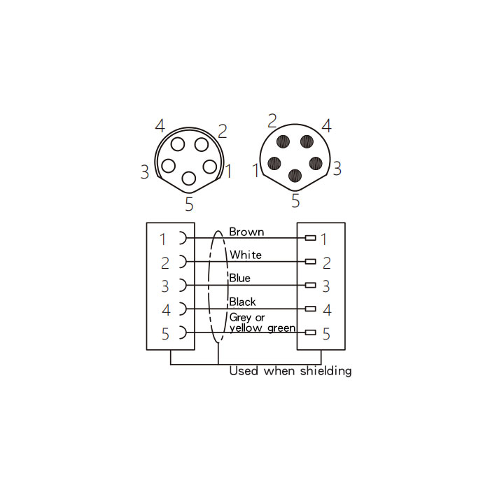 M8 5Pin、female straight/male straight、Double ended precast PVC non-flexible cable、With shield、Grey sheathed、63DB57-XXX