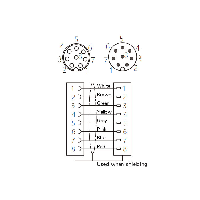 M8 8Pin、female straight/male straight、Double ended precast PVC non-flexible cable、With shield、Grey sheathed、63DA83-XXX