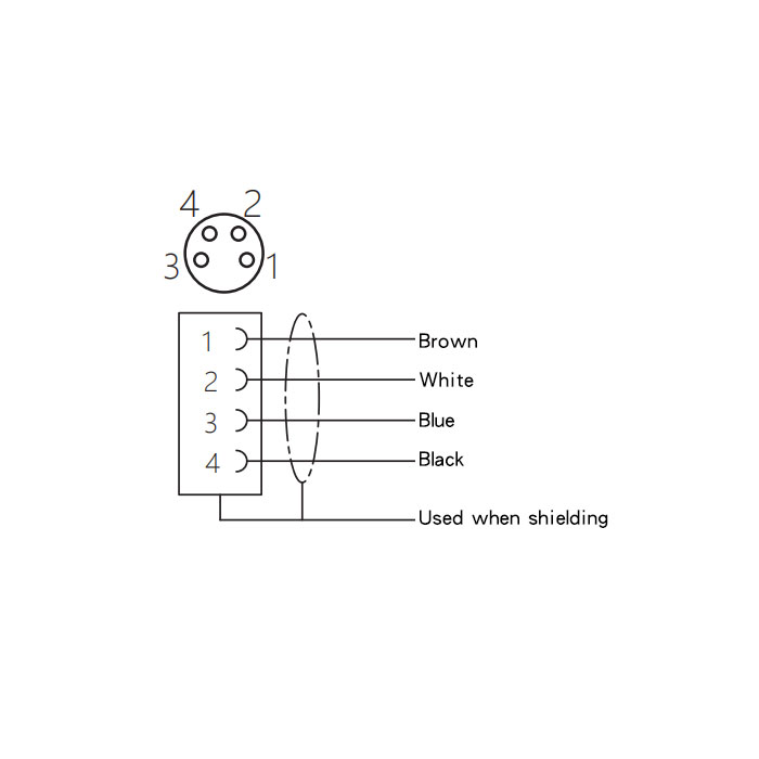 M8 4Pin、Female straight、High temperature resistance 120℃、Single ended precast PUR flexible cable、Black sheath、63H041-XXX