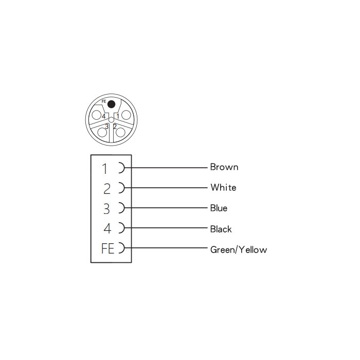 M12 5Pin L-coded、Female straight、Flange socket、Installation behind the board、Suitable for on-site welding installation、64LB01H