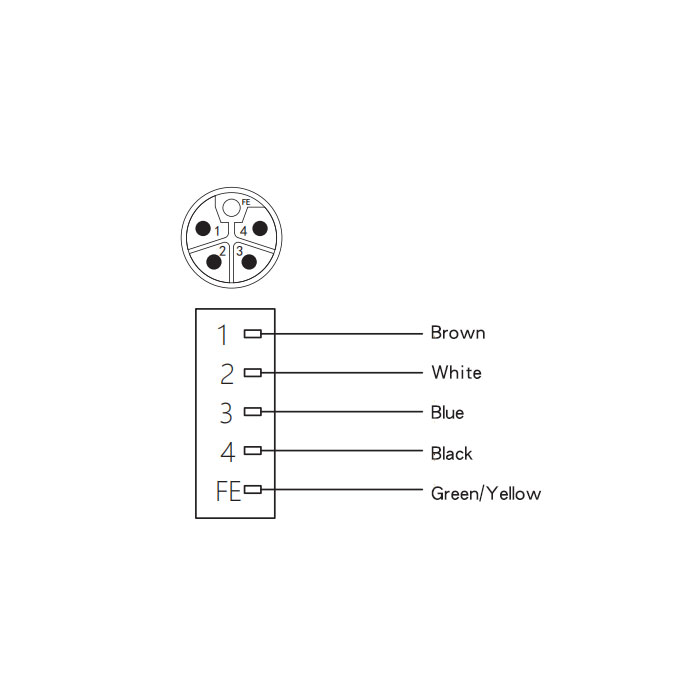 M12 5Pin L-coded、Male straight、Flange socket、Installation behind the board、Suitable for on-site welding installation、64LB21H