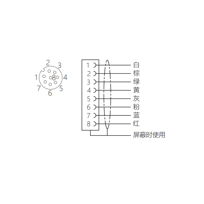 M12 8Pin、Female straight、Single end pre cast PVC non flexible cable、Gray sheathed、64S325-XXX