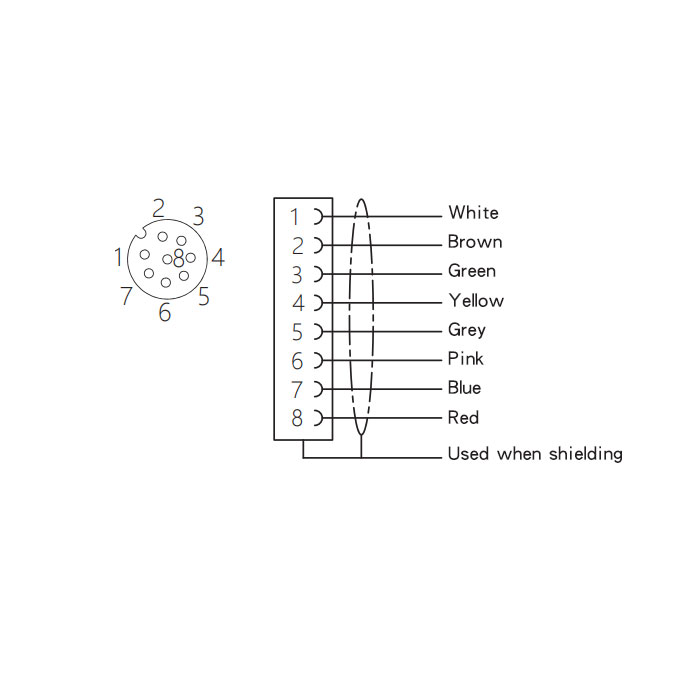 M12 8Pin、Female 90°、Single end pre cast PVC non flexible cable、Gray sheathed、64S345-XXX