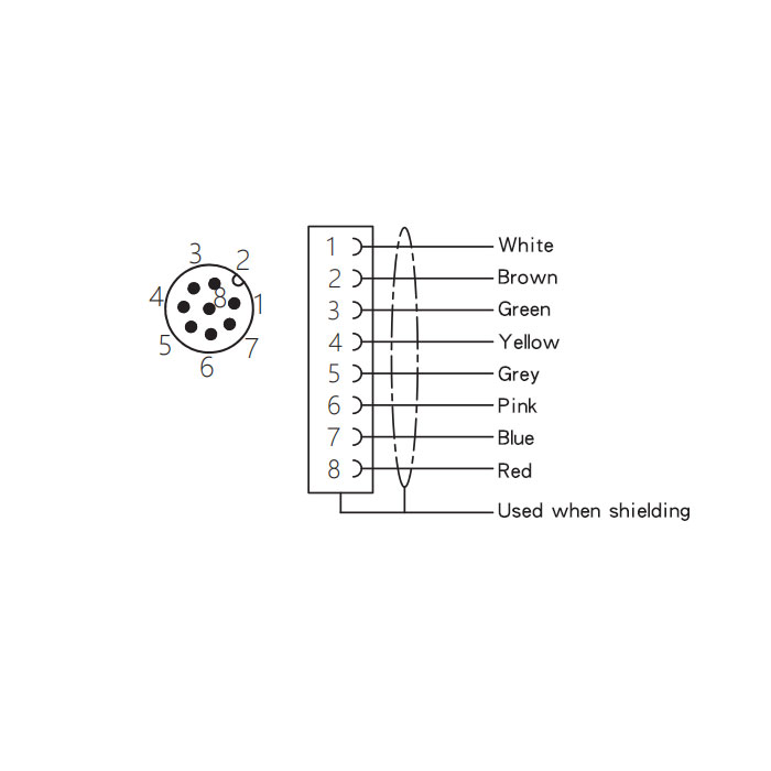 M12 8Pin、Male 90°、Single-ended precast PUR flexible cable、Black sheath、64S8R1-XXX