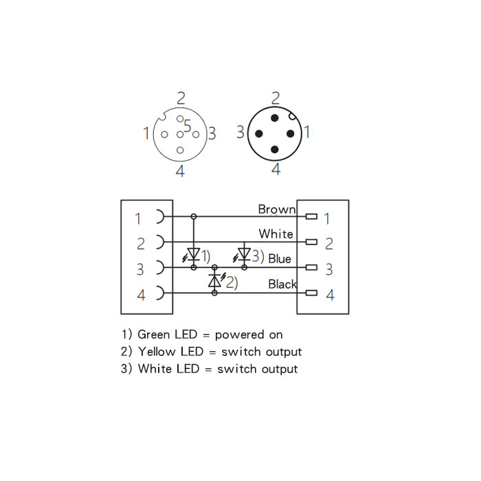 M12 4Pin、female 90° With LED light/male straight、Double-ended precast anti-welding slag PUR flexible cable,、Yellow sheath、64T121-XXX