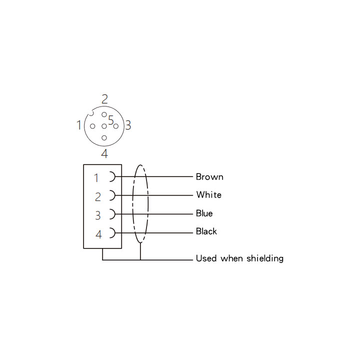 M12 4Pin、female straight、IP69K-ECOLAB、Food grade、Single-ended precast PUR flexible cable、Black sheath、64E021-XXX