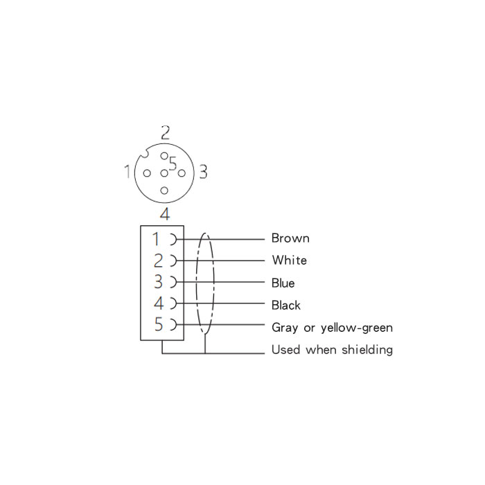 M12 5Pin、female 90°、Single-ended precast anti-welding slag PUR cable,、Orange sheath、64T543-XXX