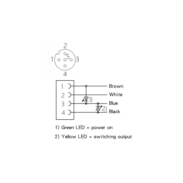 M12 4Pin、 female 90°、With LED light、IP69K-ECOLAB、Food grade、Single-ended precast PUR flexible cable、Black sheath、64E061-XXX