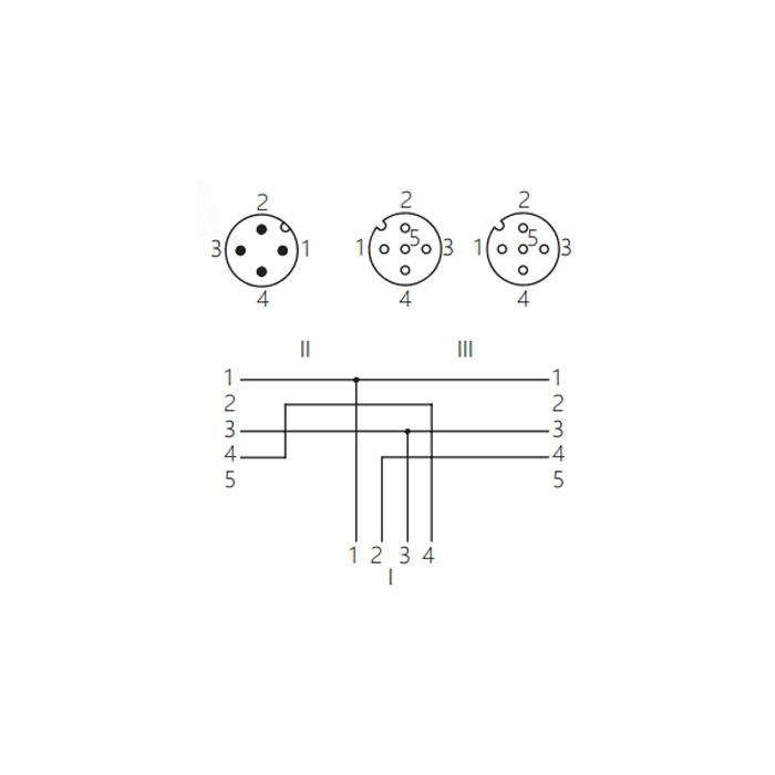 M12 4Pin male straight/2M12 3Pin female 90°、IP69K-ECOLAB、Food grade、Y-shaped precast PVC non-flexible cable、Gray sheath、64E443-XXX