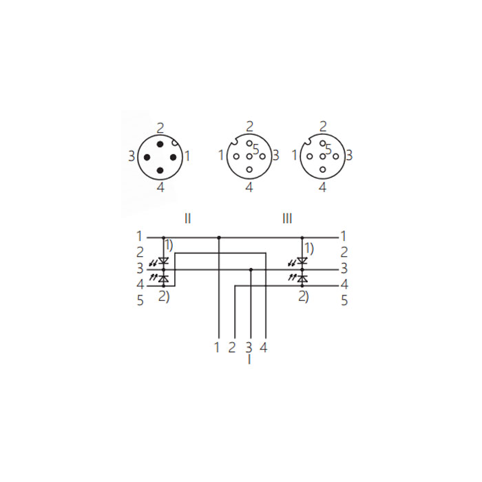 M12 4Pin male straight/2M12 3Pin female 90°、With LED light、IP69K-ECOLAB、Food grade、Y-shaped precast PUR flexible cable、Black sheath、64E421-XXX