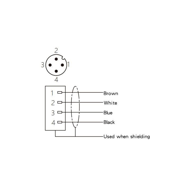 M12 4Pin、male straight、High temperature resistant 120℃、Single-ended precast PUR flexible cable、Black sheath、64H141-XXX