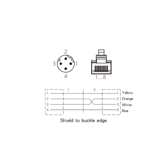 M12 4Pin male 90°(D-coded)/RJ45 male straight、Double ended precast PVC non-flexible cable、With shielding 、Yellow sheath、0C4598-XXX