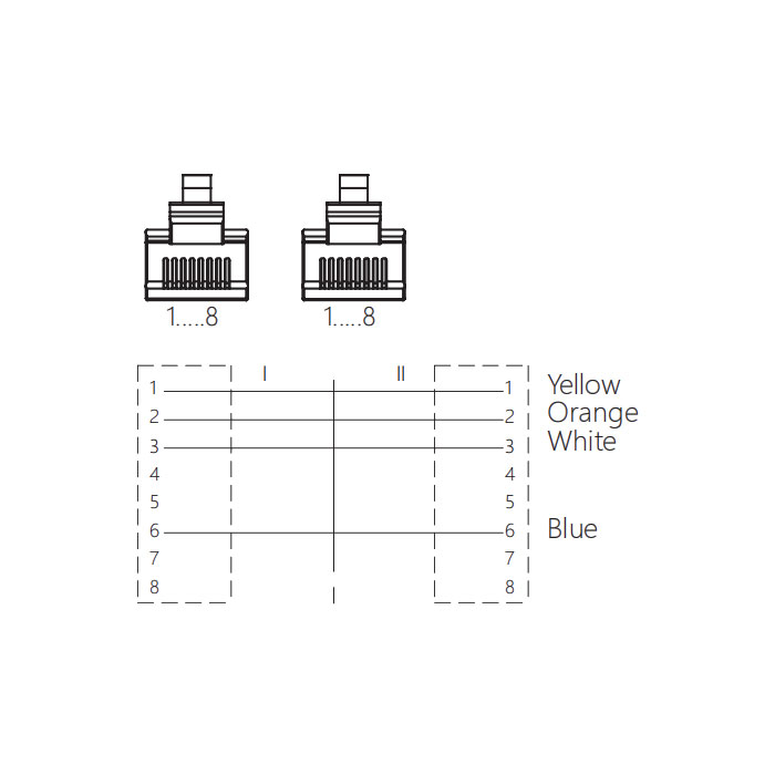 RJ45 male straight/RJ45 male straight、Double-ended precast PUR flexible cable、With shielding 、Yellow sheath、0C4182-XXX