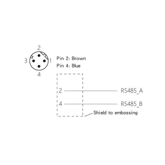 M12 4Pin D-coded、Straight male、Single end pre cast PUR flexible cable、Black sheathed 、64SD35-XXX