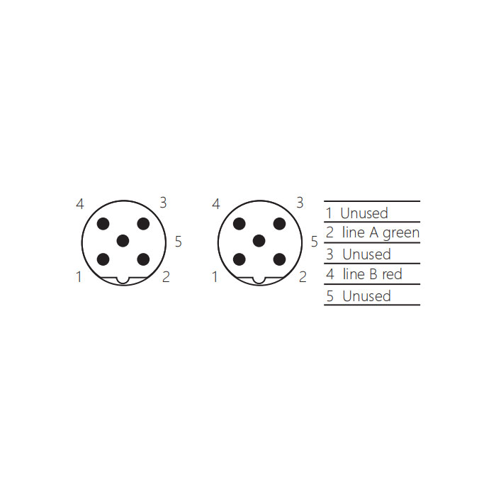 M12 5Pin male straight /male straight 、B-coded、Dual end pre cast PUR flexible cable、Purple sheath、0C4045-XXX