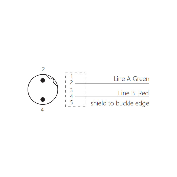 M12 2Pin、B-coded、Flange male plug、Profibus  flanged connector、0C4061-XXX