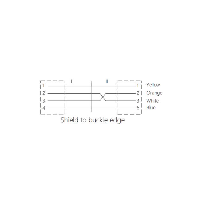 M12 4Pin male (D-coded)/RJ45、Dual end pre cast  PVC non flexible cable、With shielding 、Green sheath、0C4161-XXX 