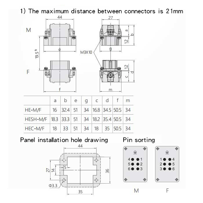Female core piece、Cold crimping、Suitable for H6B shell、HEC-006-F、09330062702